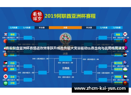 赛后复盘亚洲杯赛场进攻效率跃升成胜负最大变量驱动比赛走向与战局格局演变 赛后复盘亚洲杯赛场进攻效率跃升成胜负最大变量驱动比赛走向与战局格局演变