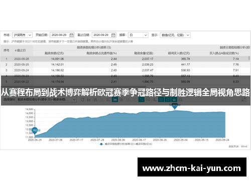 从赛程布局到战术博弈解析欧冠赛季争冠路径与制胜逻辑全局视角思路